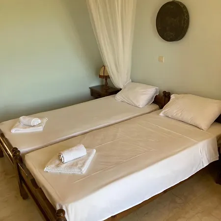 Kokkini Peach Budget